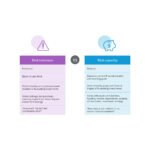 Risk Tolerance vs. Risk Capacity: What’s the Difference?