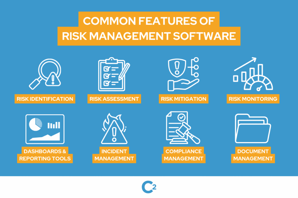 Top Risk Management Tools for Investors in 2025