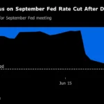 FTSE 100 and US stocks higher as traders place bets on bumper September interest rate cut