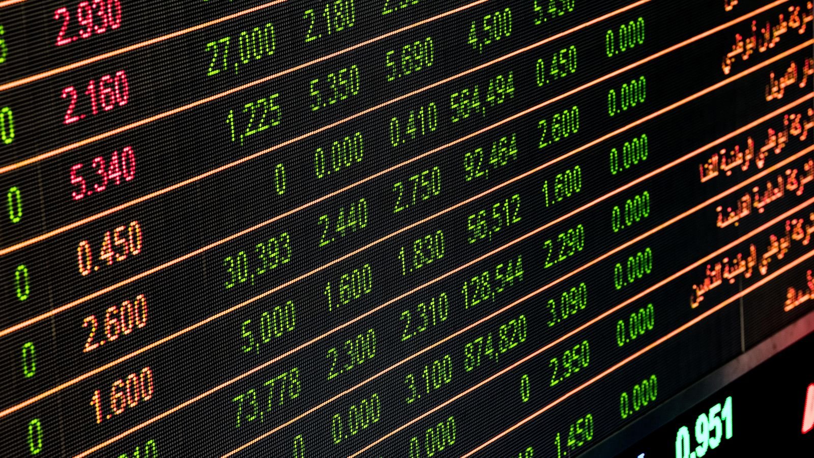 Stock market numbers displayed on a digital monitor, representing inflation data and PCE price index trends
