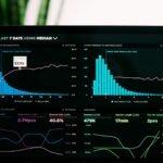 Graphs of performance analytics on a laptop screen
