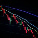 Stock market candlestick chart on a dark screen illustrating economic indicators