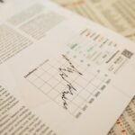 Financial newspaper showing a stock market chart, representing GDP and inflation reports