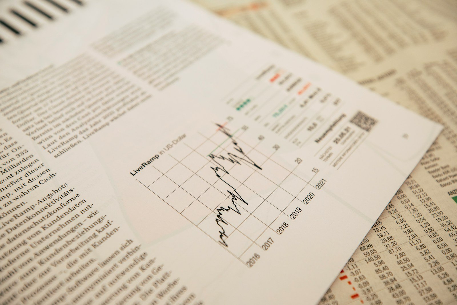 Financial newspaper showing a stock market chart, representing GDP and inflation reports